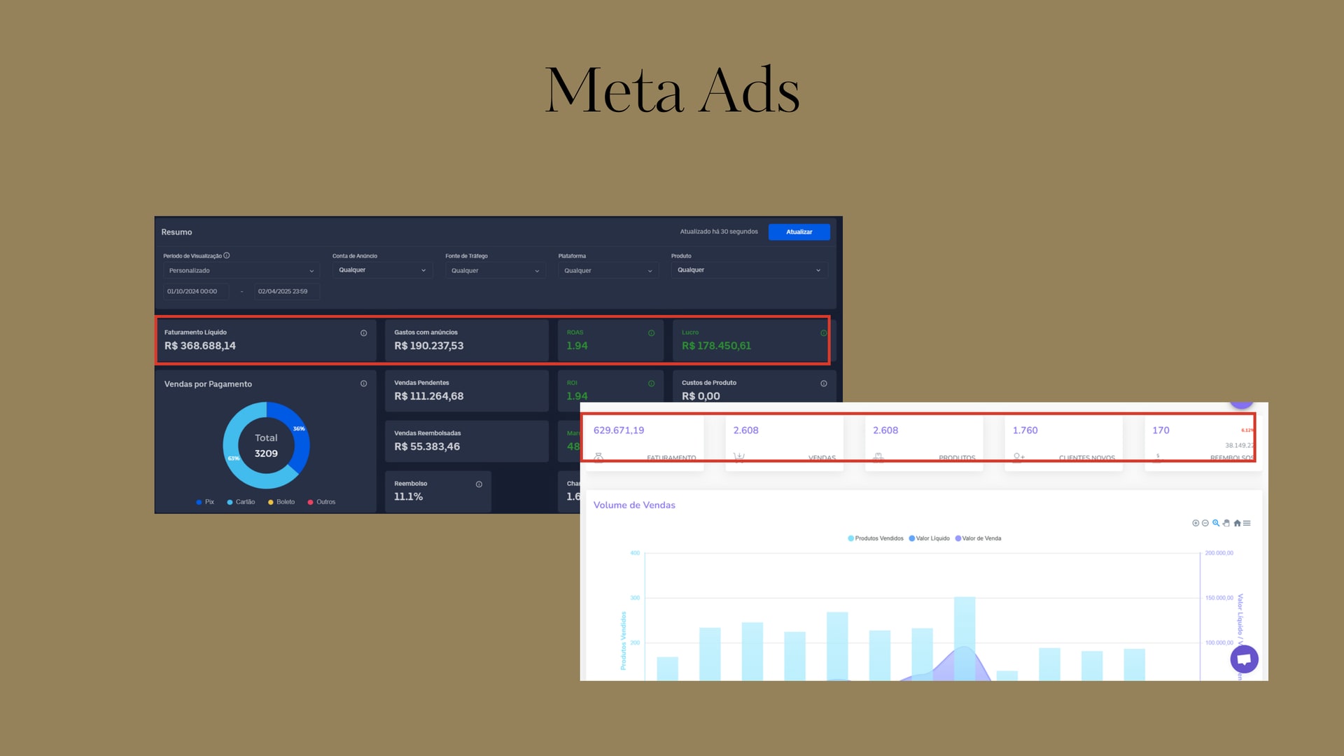 Meta Ads